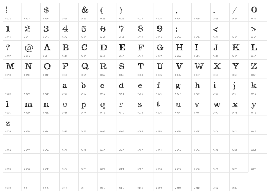 Megeon Grunge Character Map