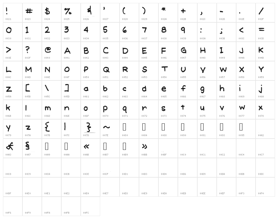 MeghansFont Character Map