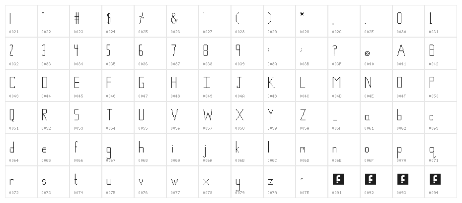 Meghna's Handwriting Regular Character Map