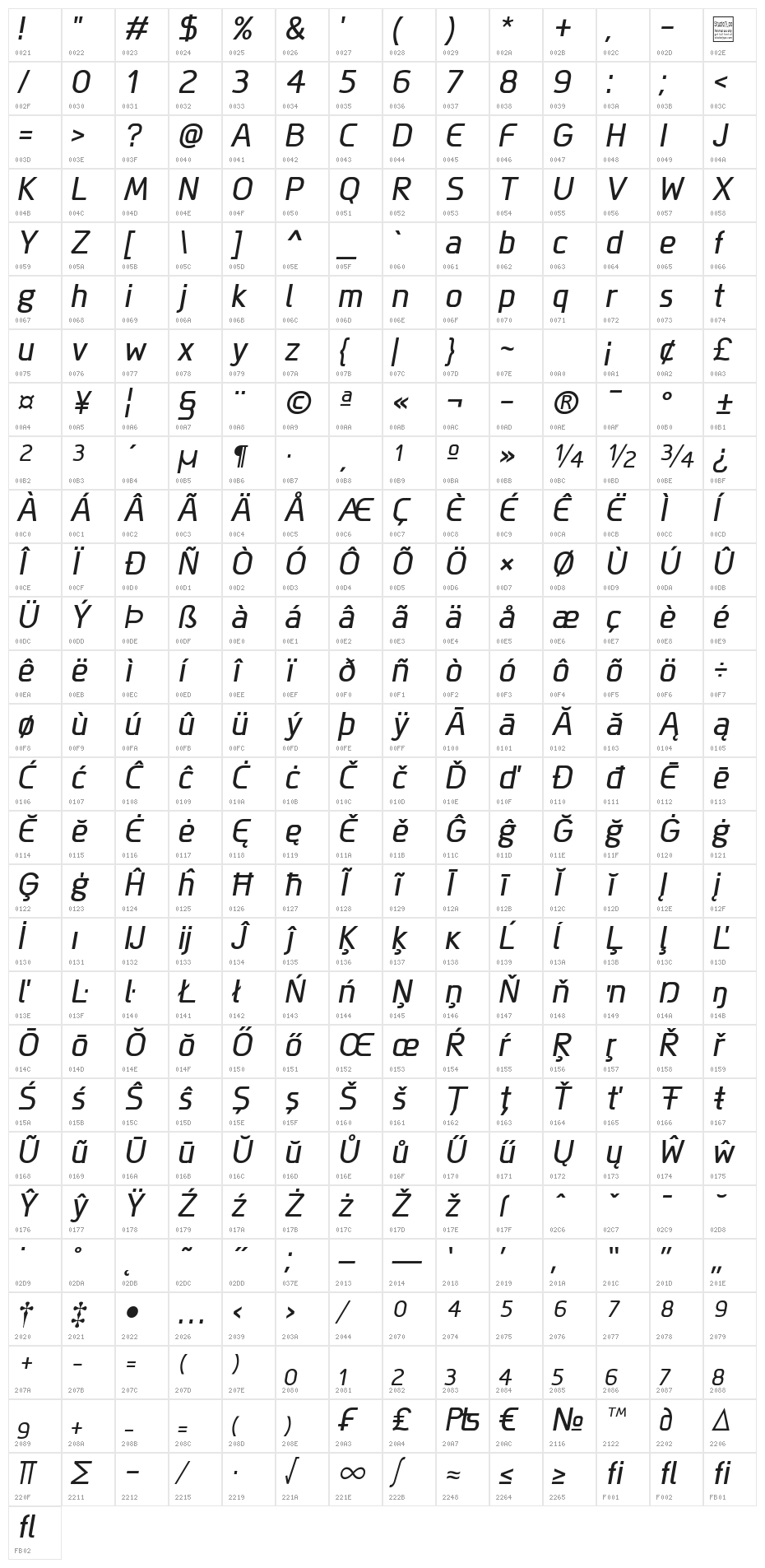 Megi Sans Italic Character Map