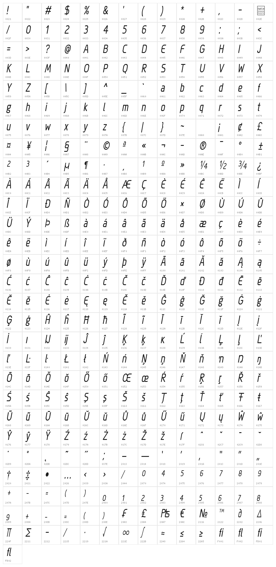 Megi Sans Narrow Italic Character Map