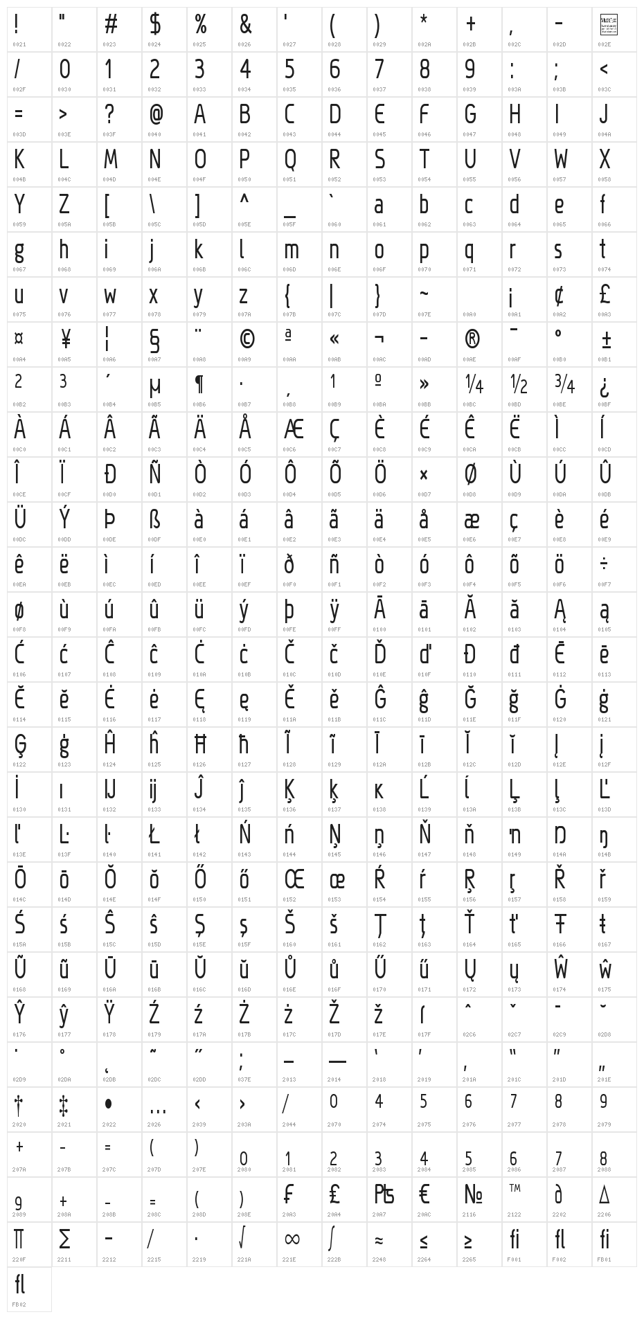 Megi Sans Narrow Character Map