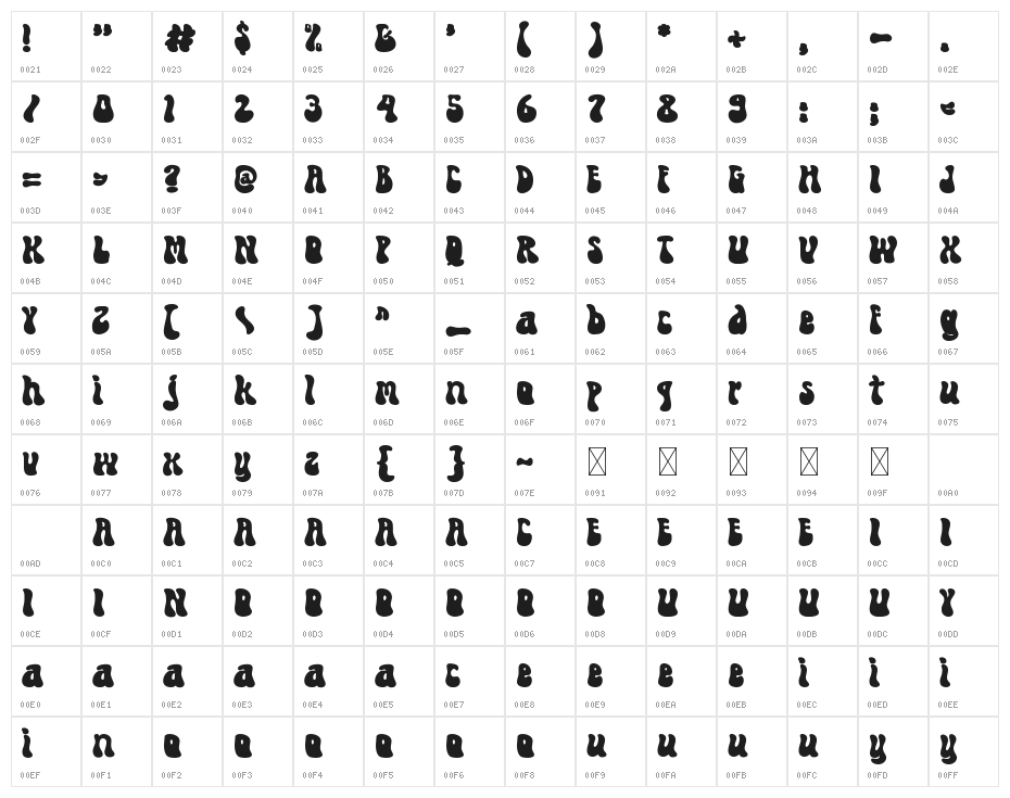 Megic Bolds Character Map