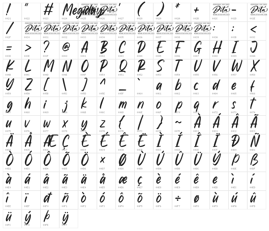 Megiday Personal Use Character Map