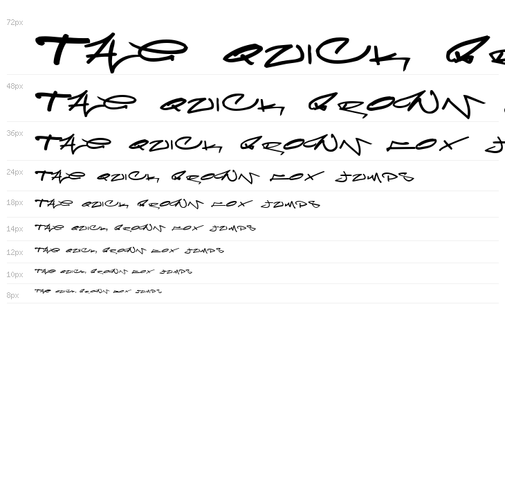 Meglaphoid Waterfall