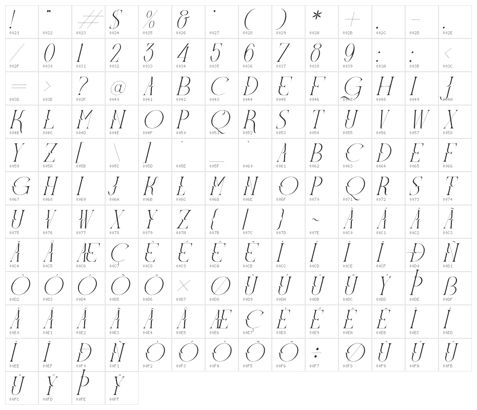 Meglona Italic Character Map