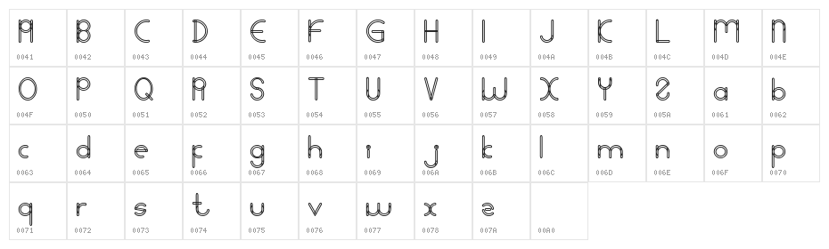 Megumin Character Map