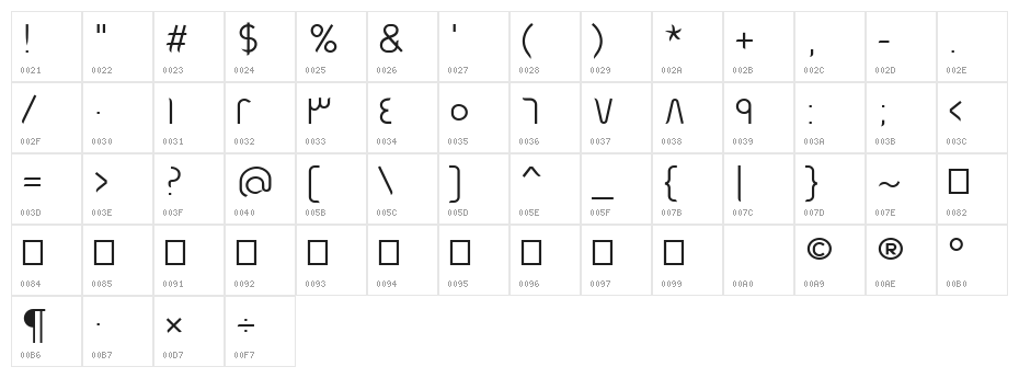 Mehrajan-Bold Character Map