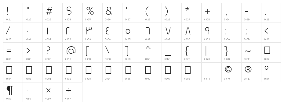 Mehrajan-Light Character Map