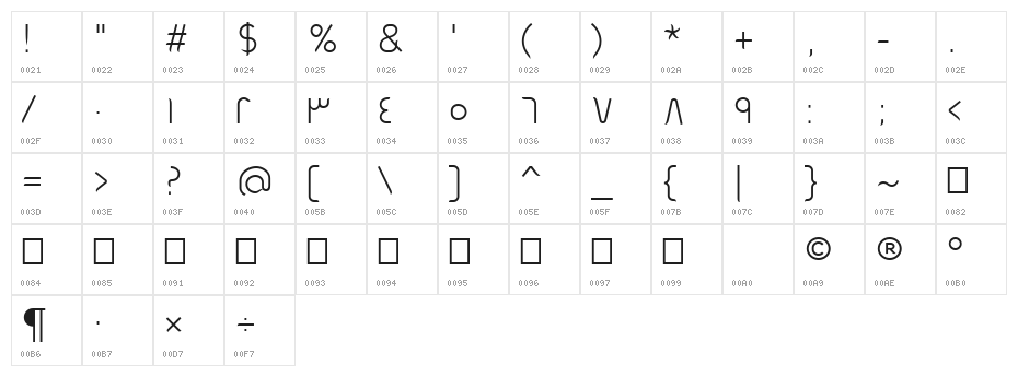 Mehrajan-Regular Character Map