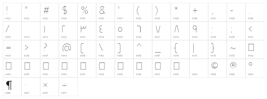 Mehrajan-Thin Character Map