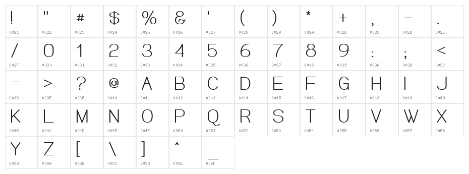Meichic Character Map