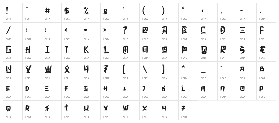 Meifen Character Map