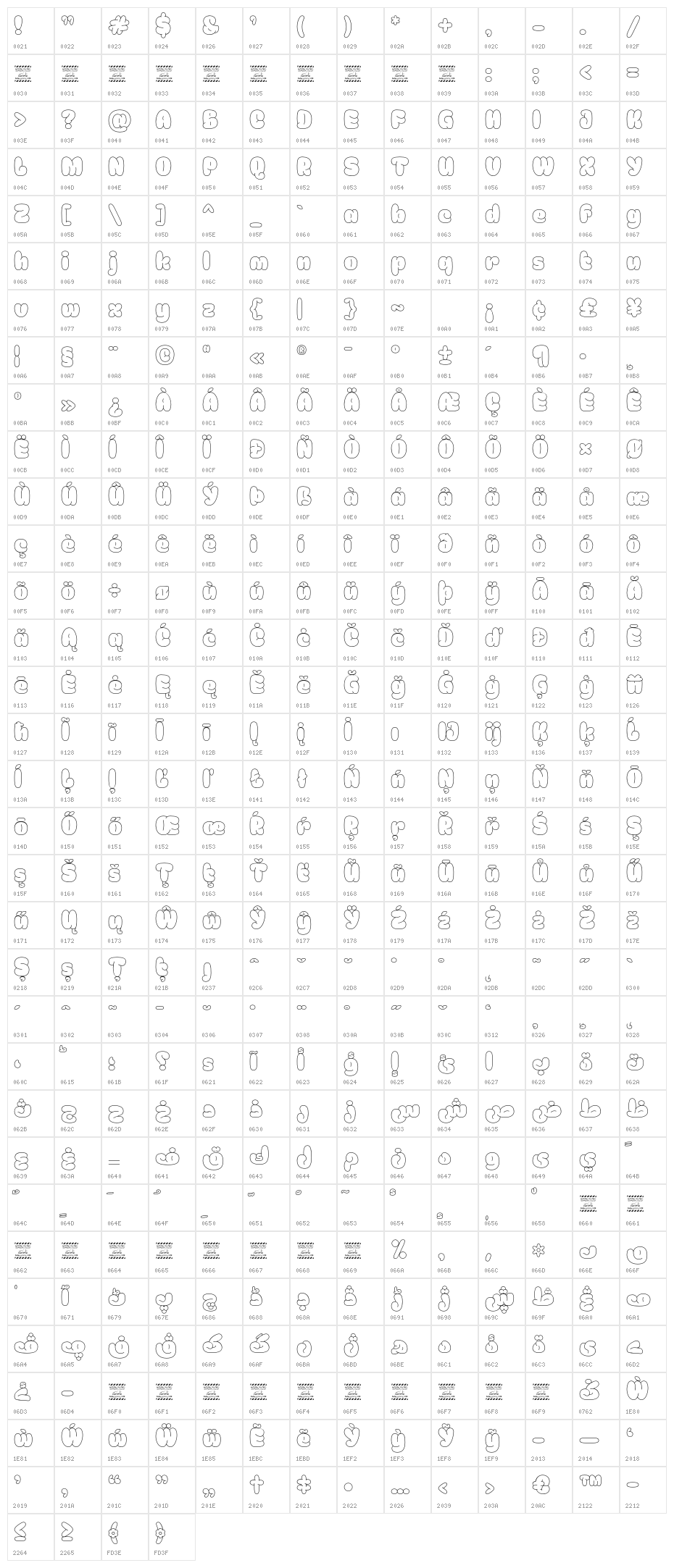 Meila Arabic DEMO Line Light Character Map