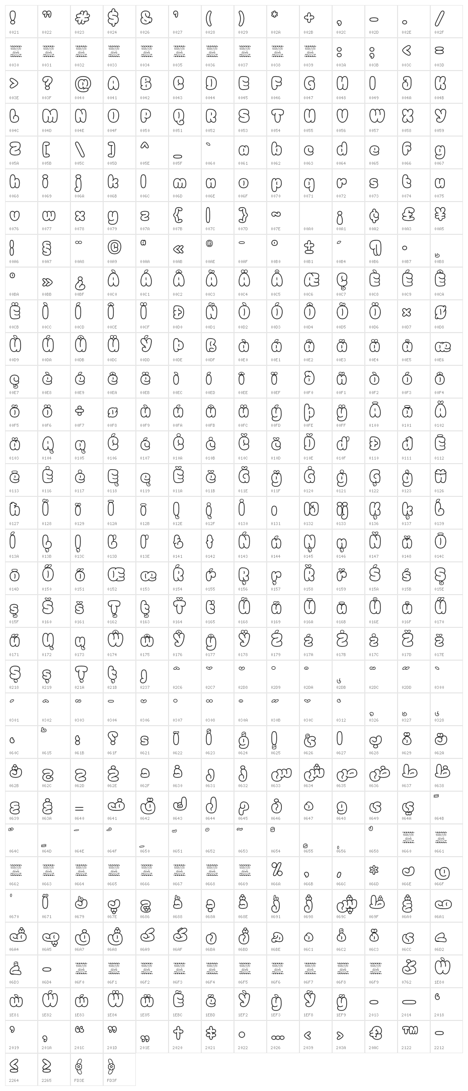 Meila Arabic DEMO Line Regular Character Map