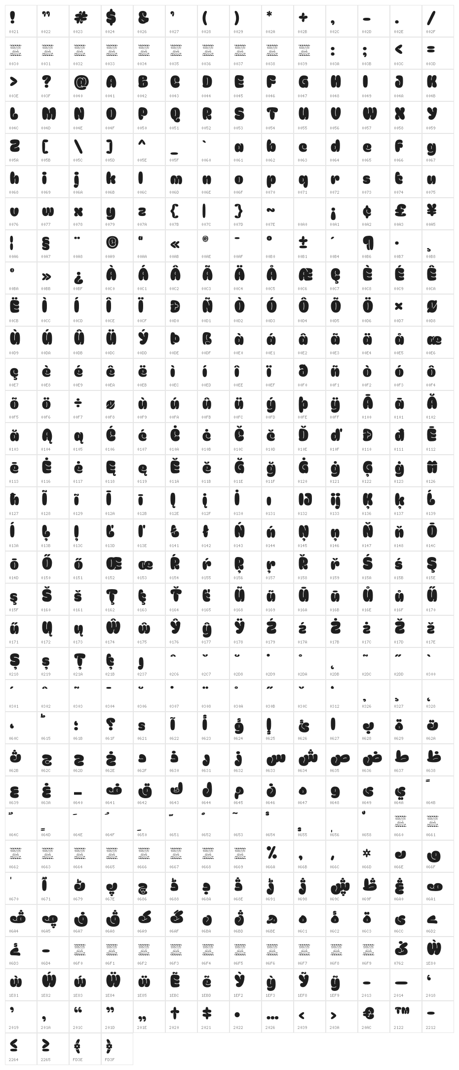 Meila Arabic DEMO Solid Character Map