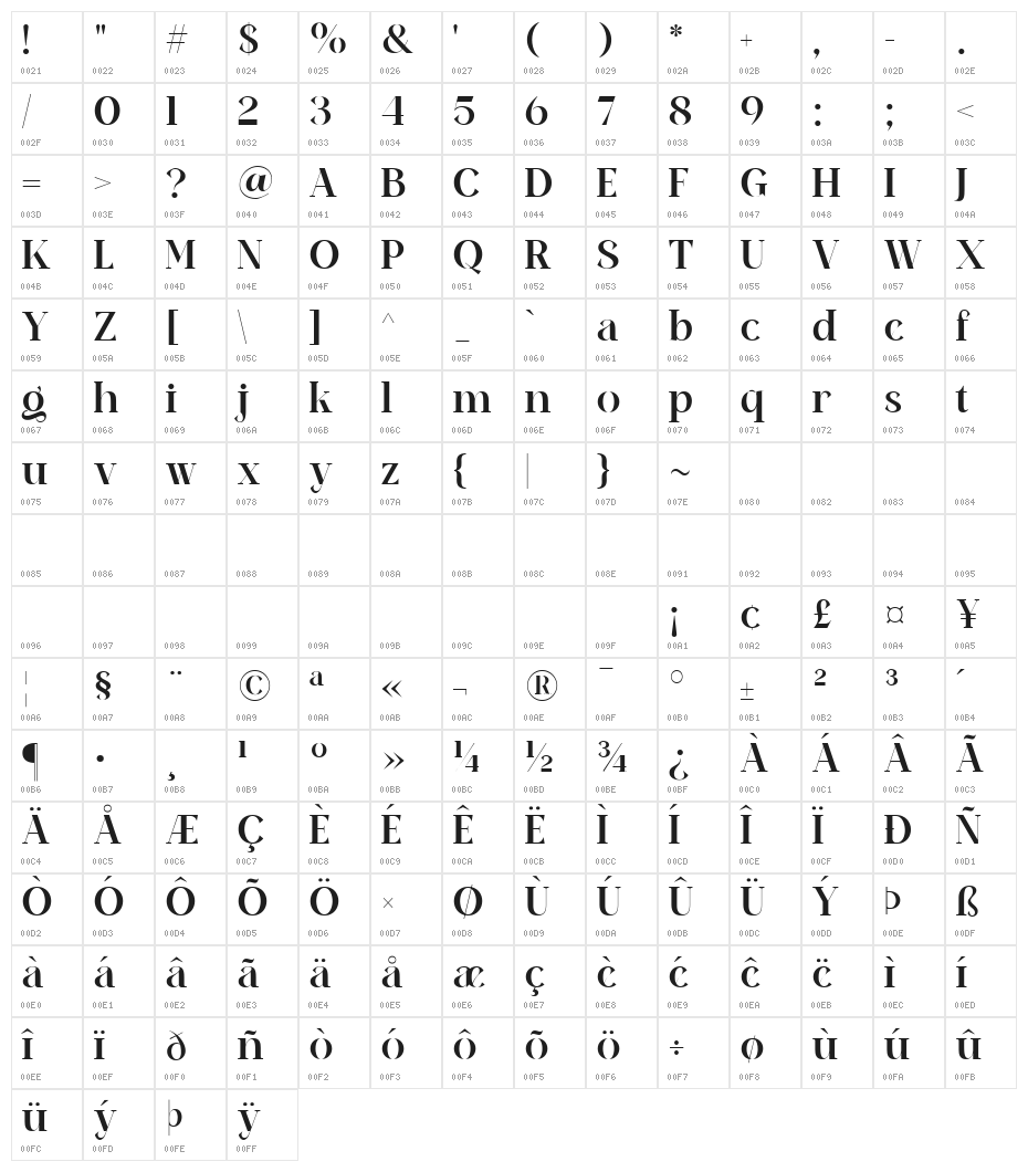 Meiland Gorgeous Regular Character Map