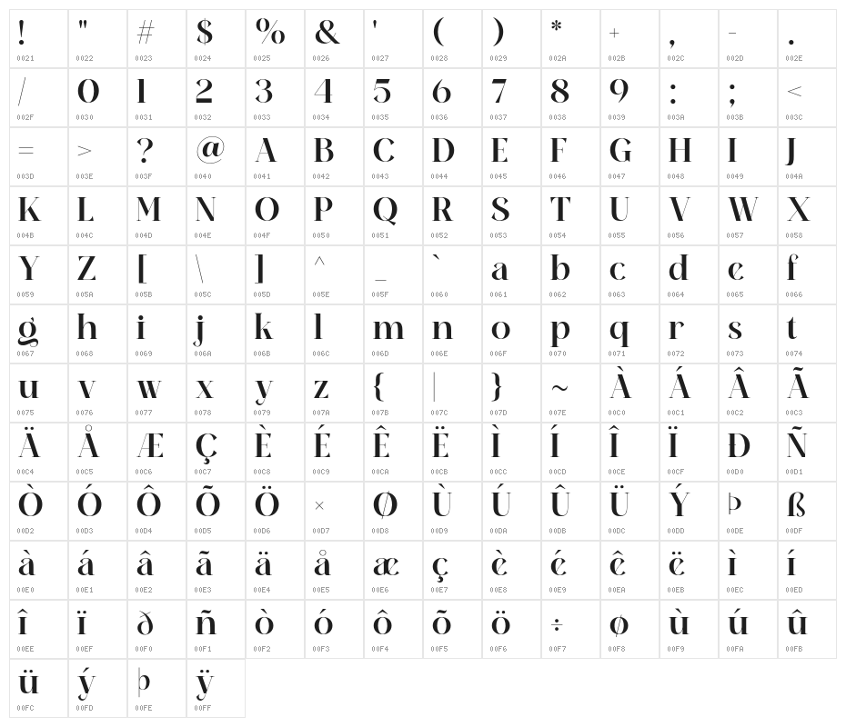 MeilandGorgeous-Regular Character Map