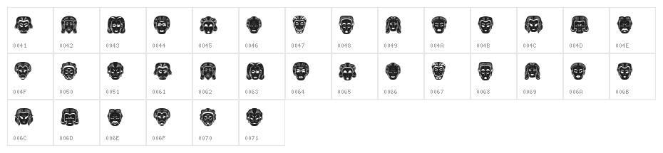 Meine Regular Character Map