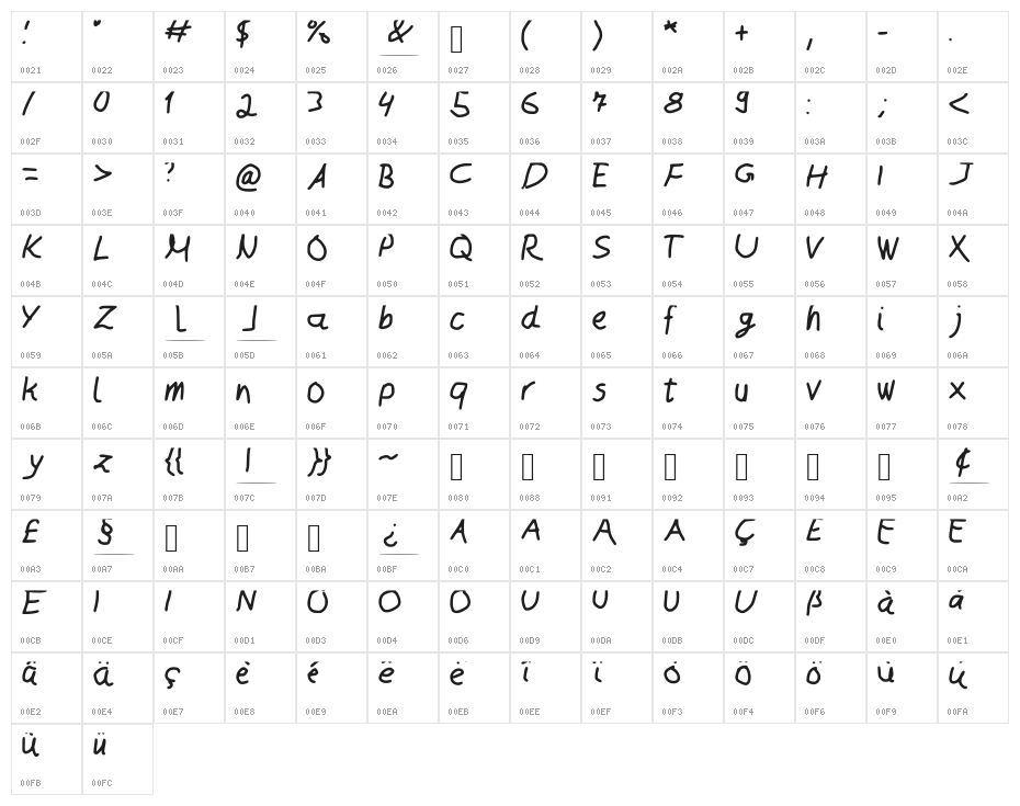 MeineSchrift Character Map