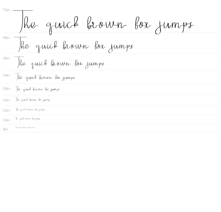 Meiriona Demo Waterfall