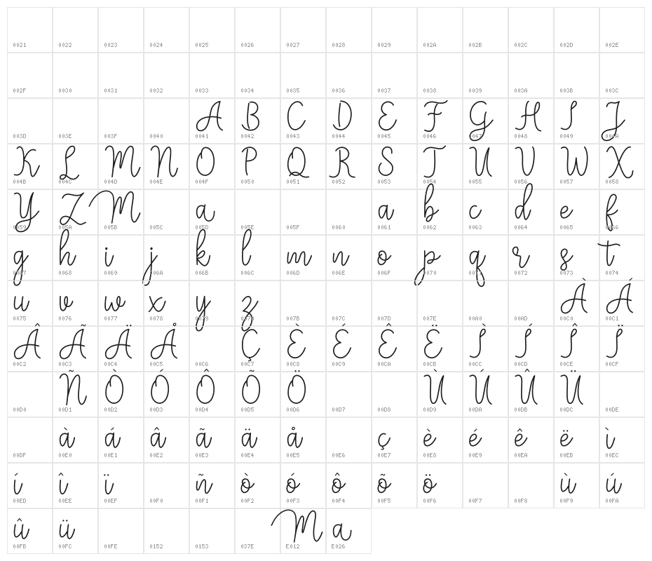 Meisha Character Map