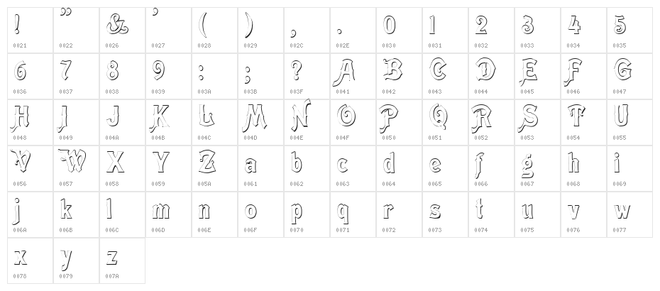 Meistersinger Shadow Character Map