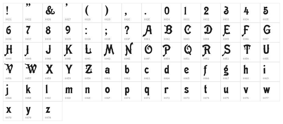 Meistersinger Character Map