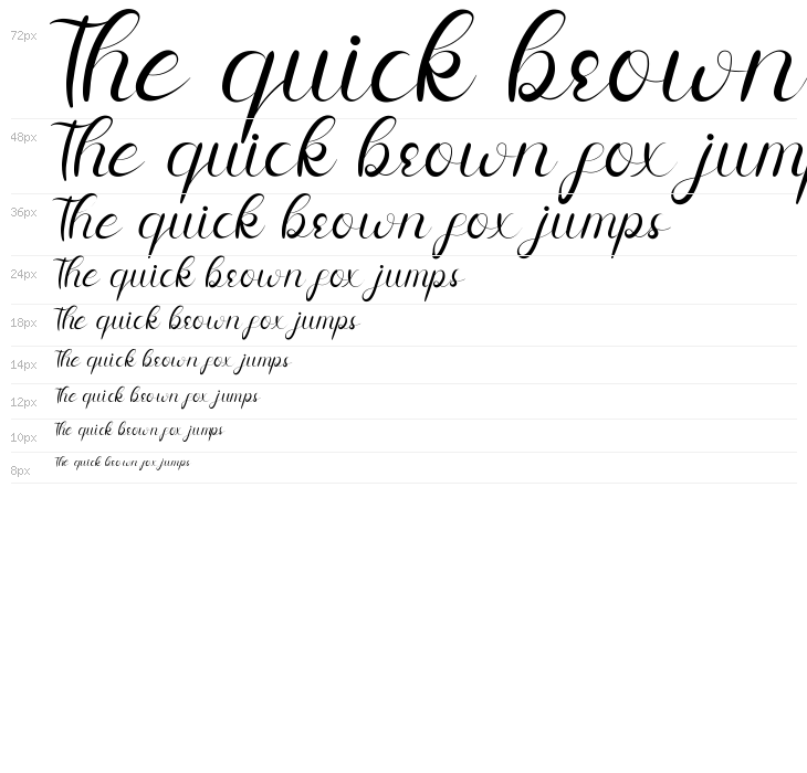 Meisya Emilia Demo Waterfall