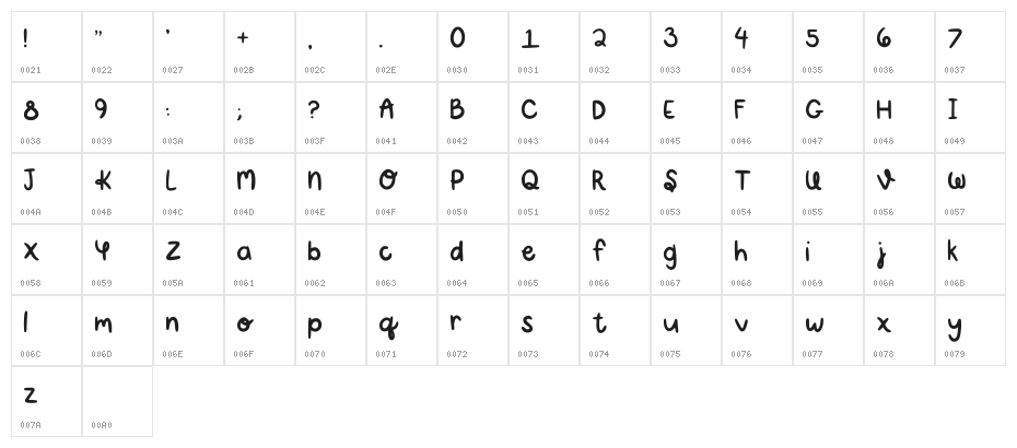 Meka Regular Character Map