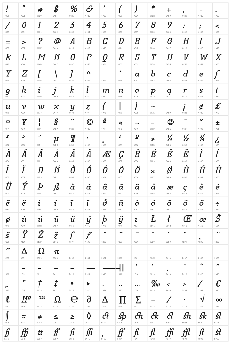 MekanusADFStd-BoldItalic Character Map