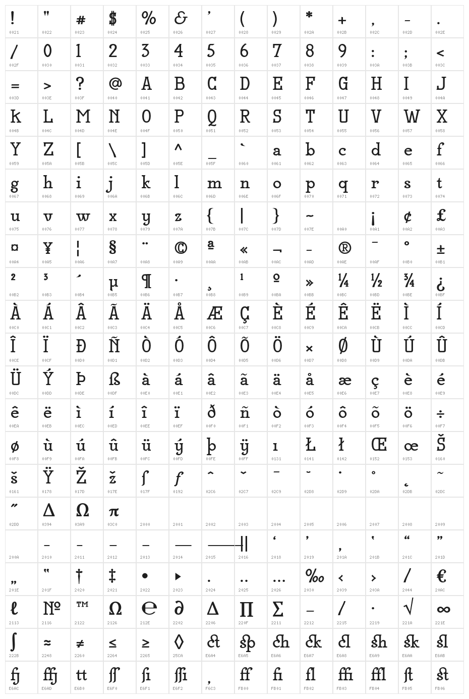 MekanusADFStd-Bold Character Map