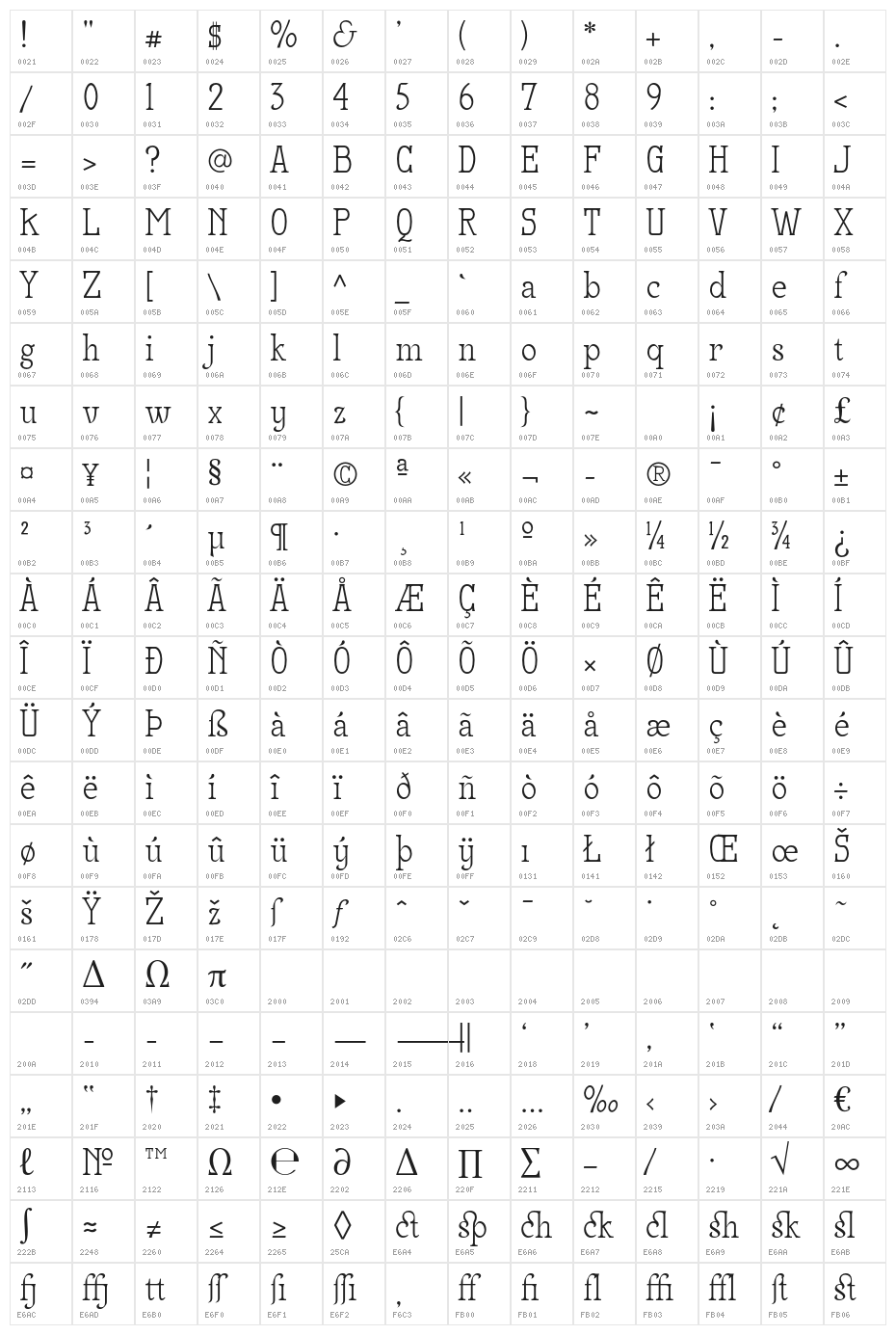 MekanusADFStd-Regular Character Map