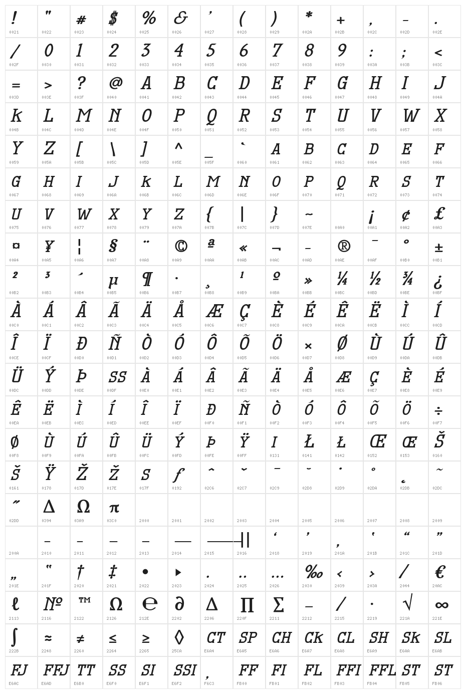 MekanusADFTitlingStd-BdItalic Character Map
