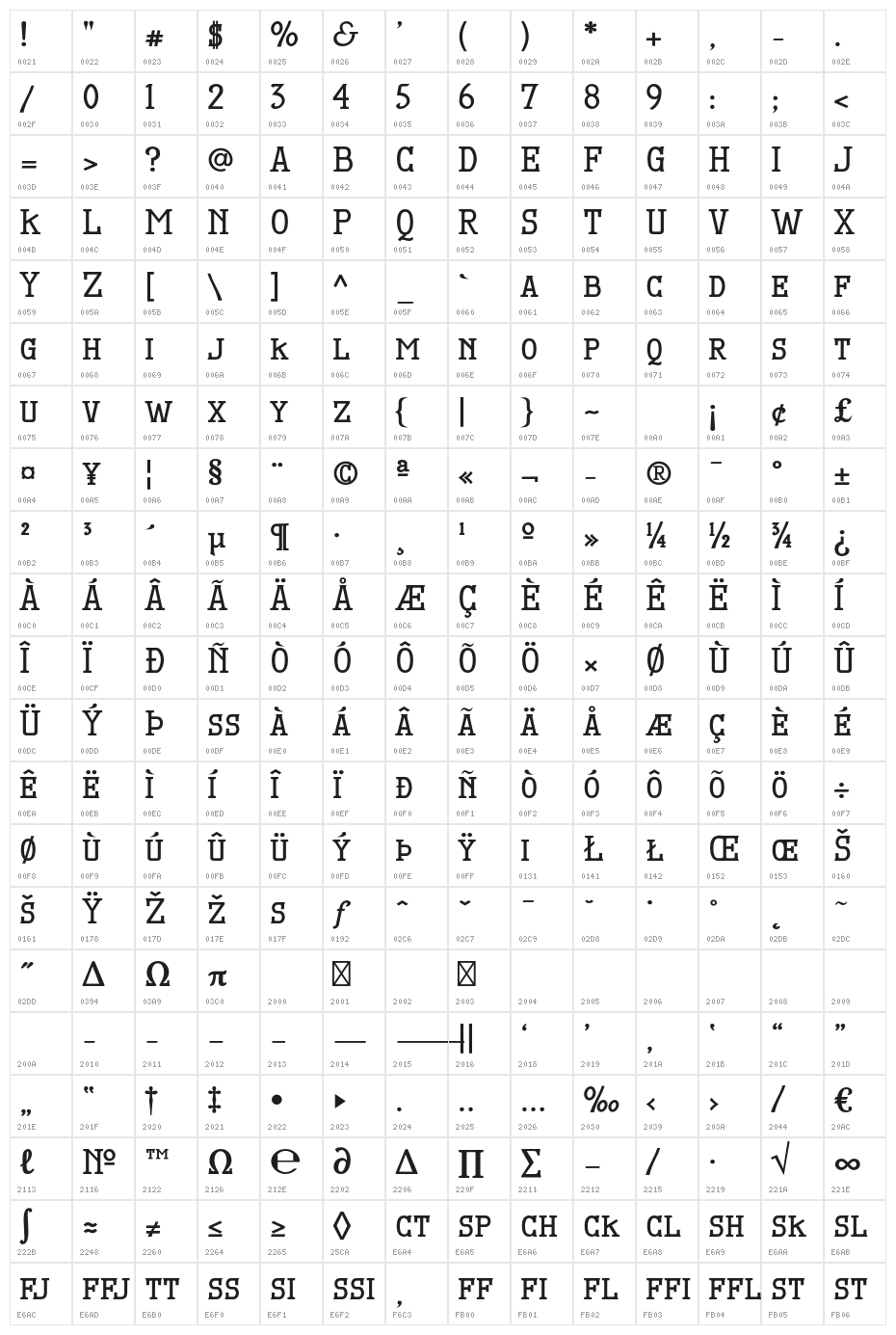 MekanusADFTitlingStd-Bold Character Map