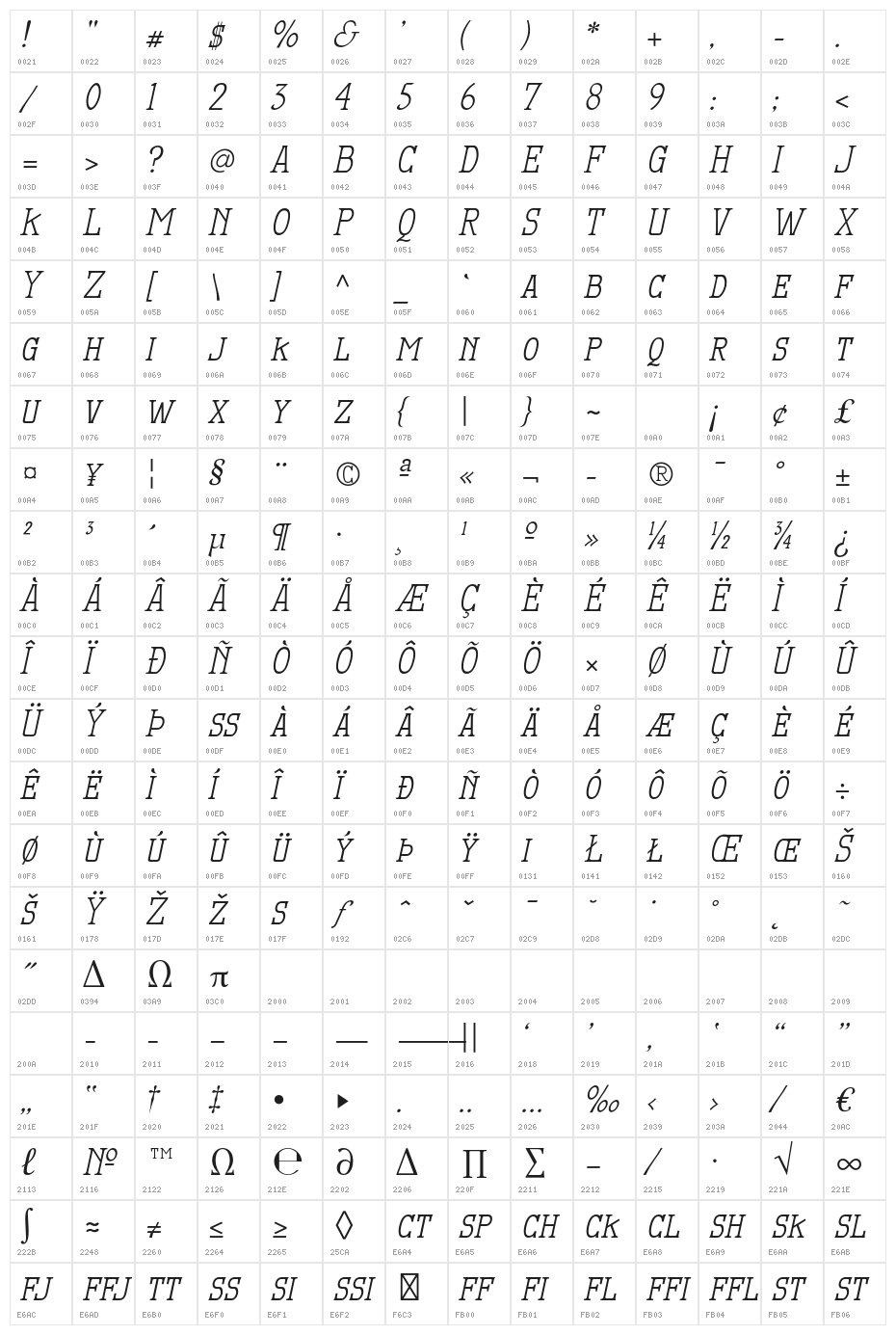 MekanusADFTitlingStd-Italic Character Map