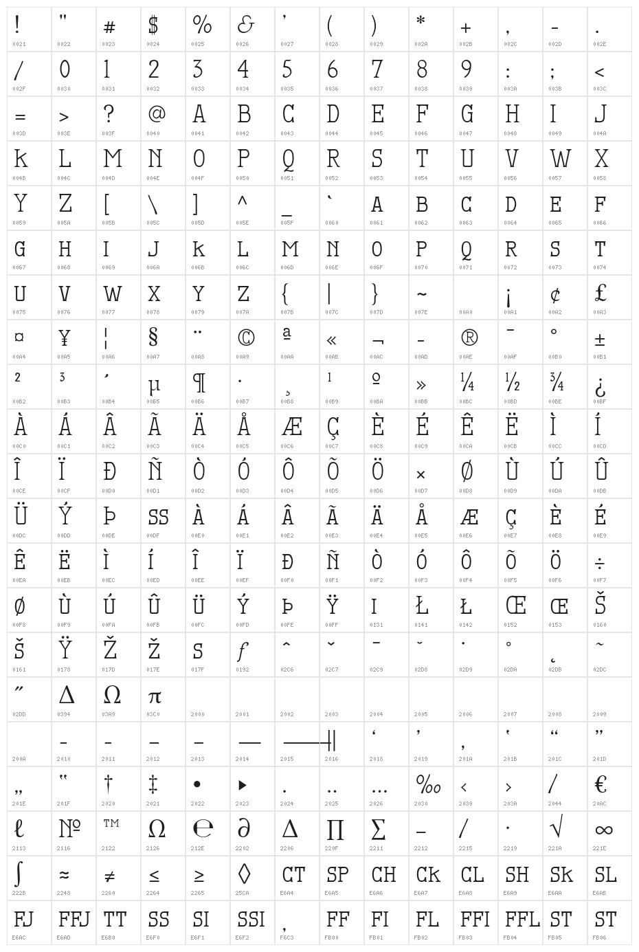 MekanusADFTitlingStd-Regular Character Map