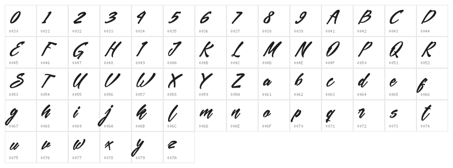 MekarScriptfree Character Map