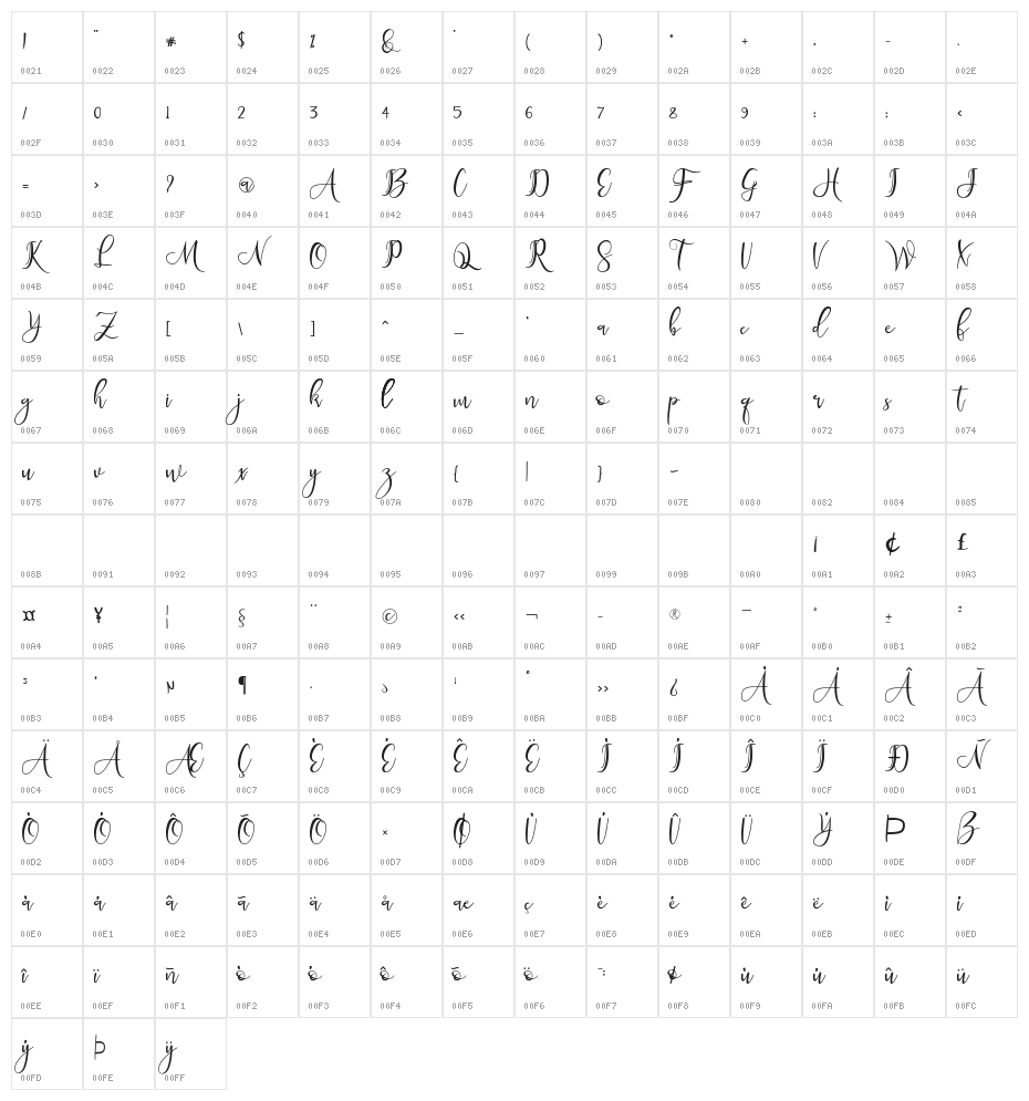 Mekhasant Character Map