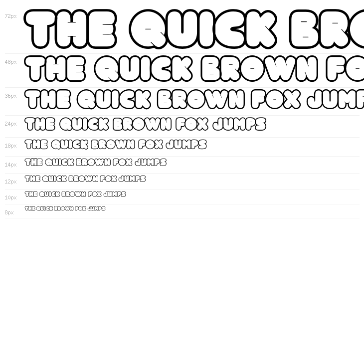 Mekko Outline Waterfall