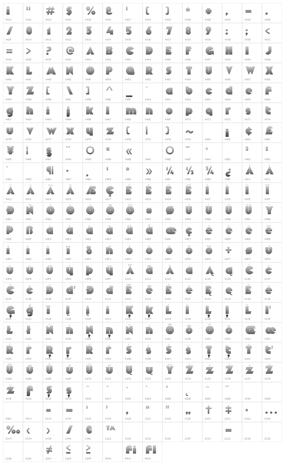 Mekon-Gradient Character Map
