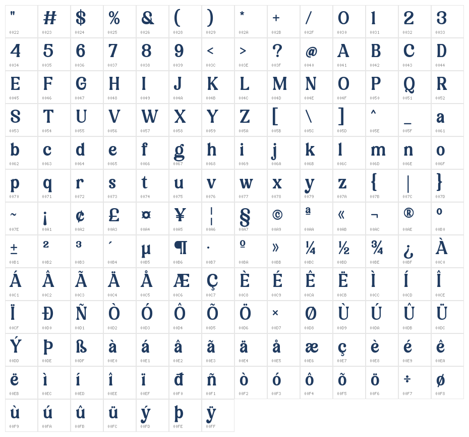 Mekuria Salten Character Map