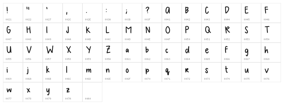 Mel Handwriting 2 Regular Character Map