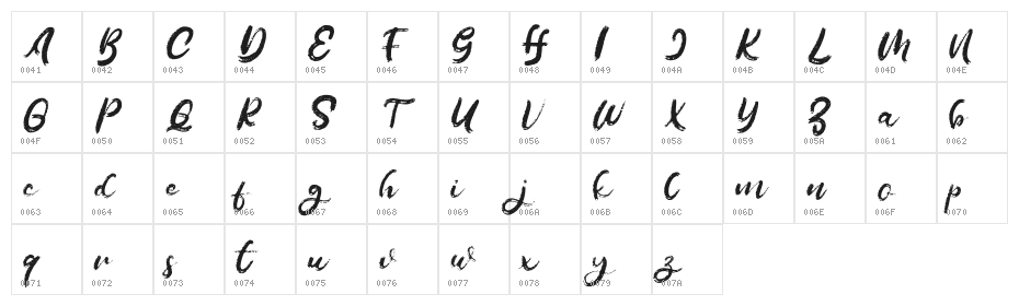 Melage FREE Character Map