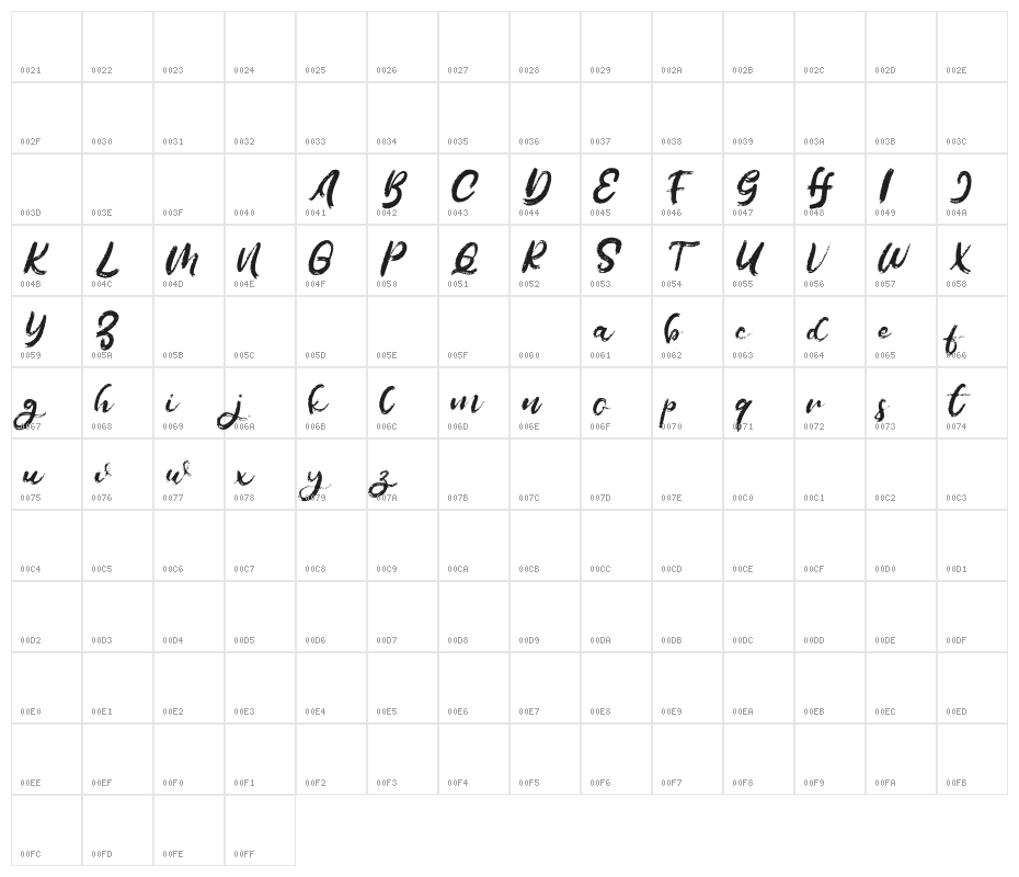 MelageFREE Character Map