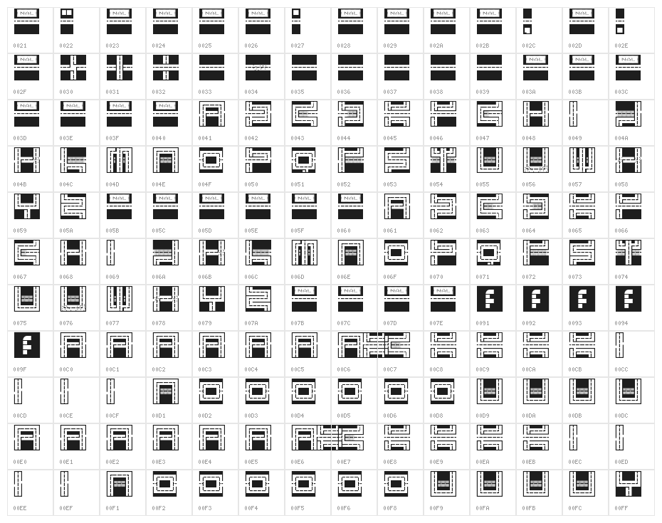 Melancholic Roadeo Regular Character Map