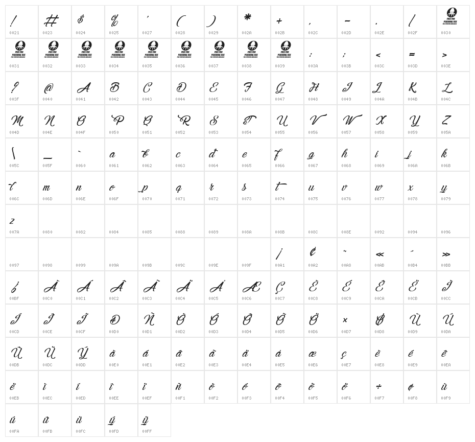 Melancholight Character Map