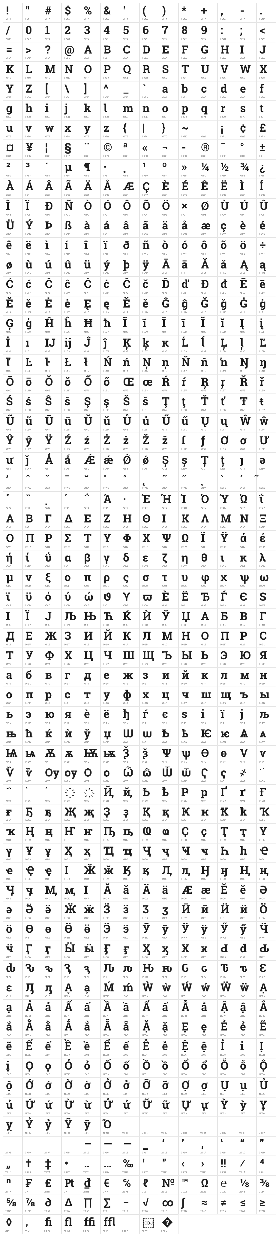 Melancholy Serif Character Map