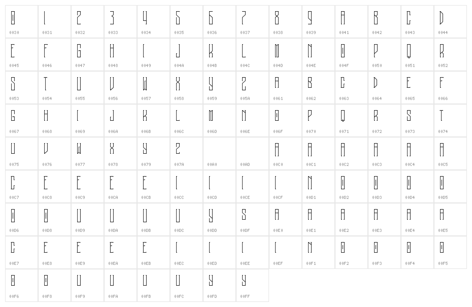 Melancholy Character Map