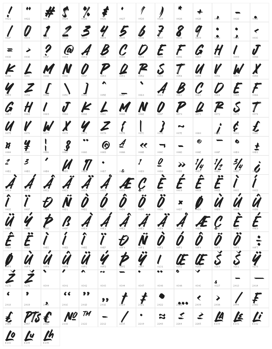 Melancoline Character Map